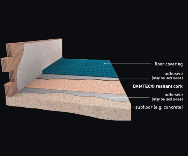 DAMTEC® Resistant Cork