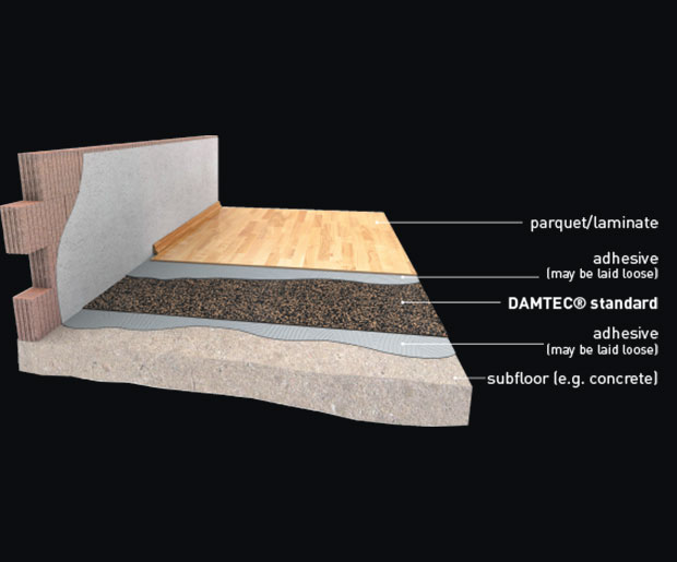 DAMTEC® Standard