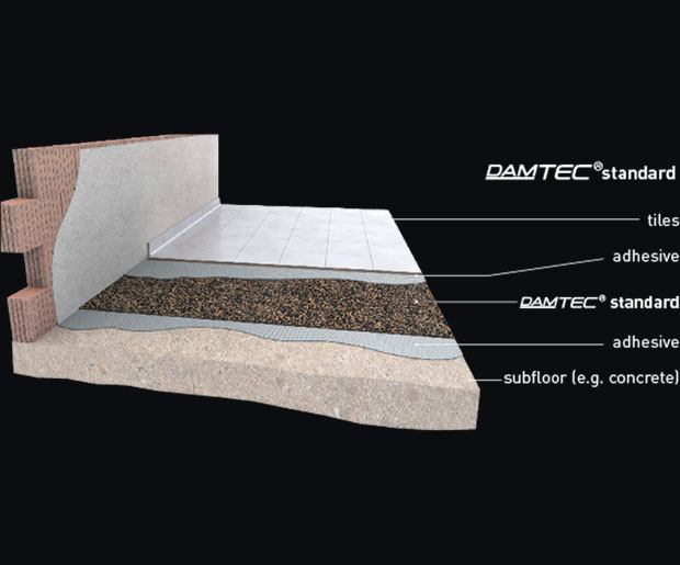 DAMTEC® Standard