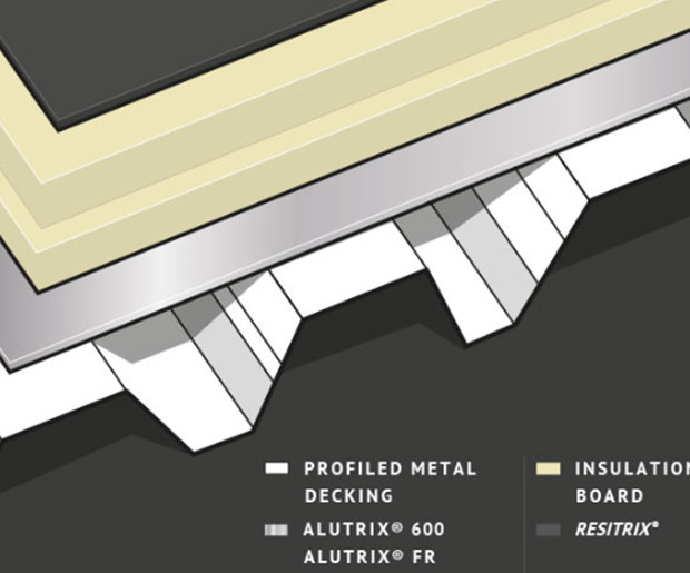ALUTRIX® FR