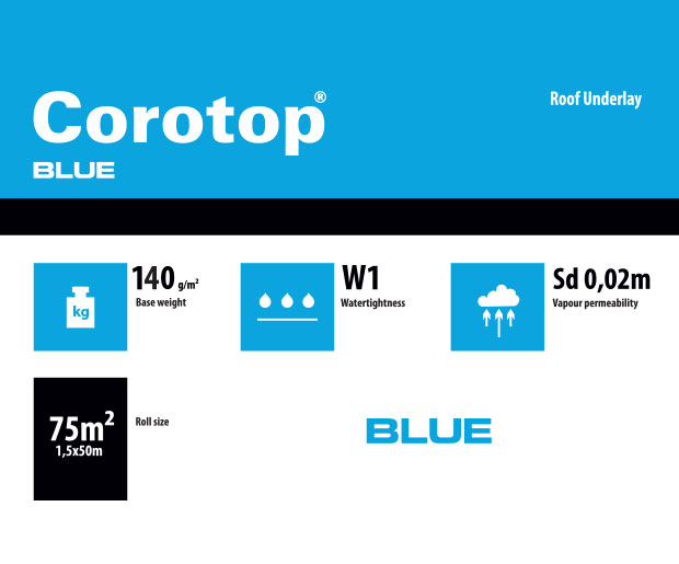 Corotop Blue Breathable Membrane
