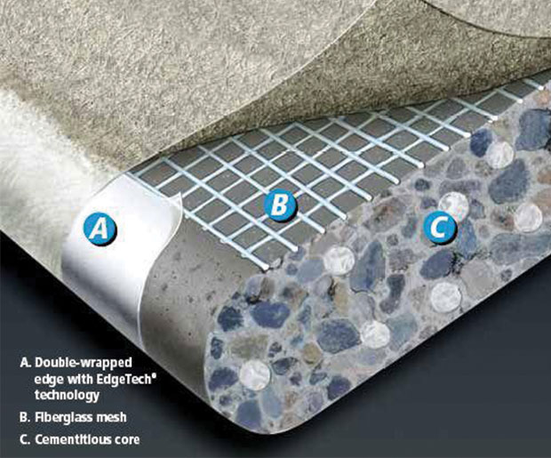 PermaBase® Cement Board Underlayment