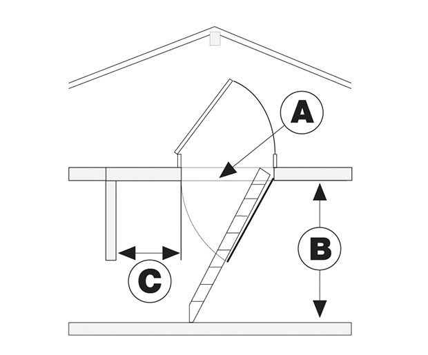 Minka Complete Loft Ladder