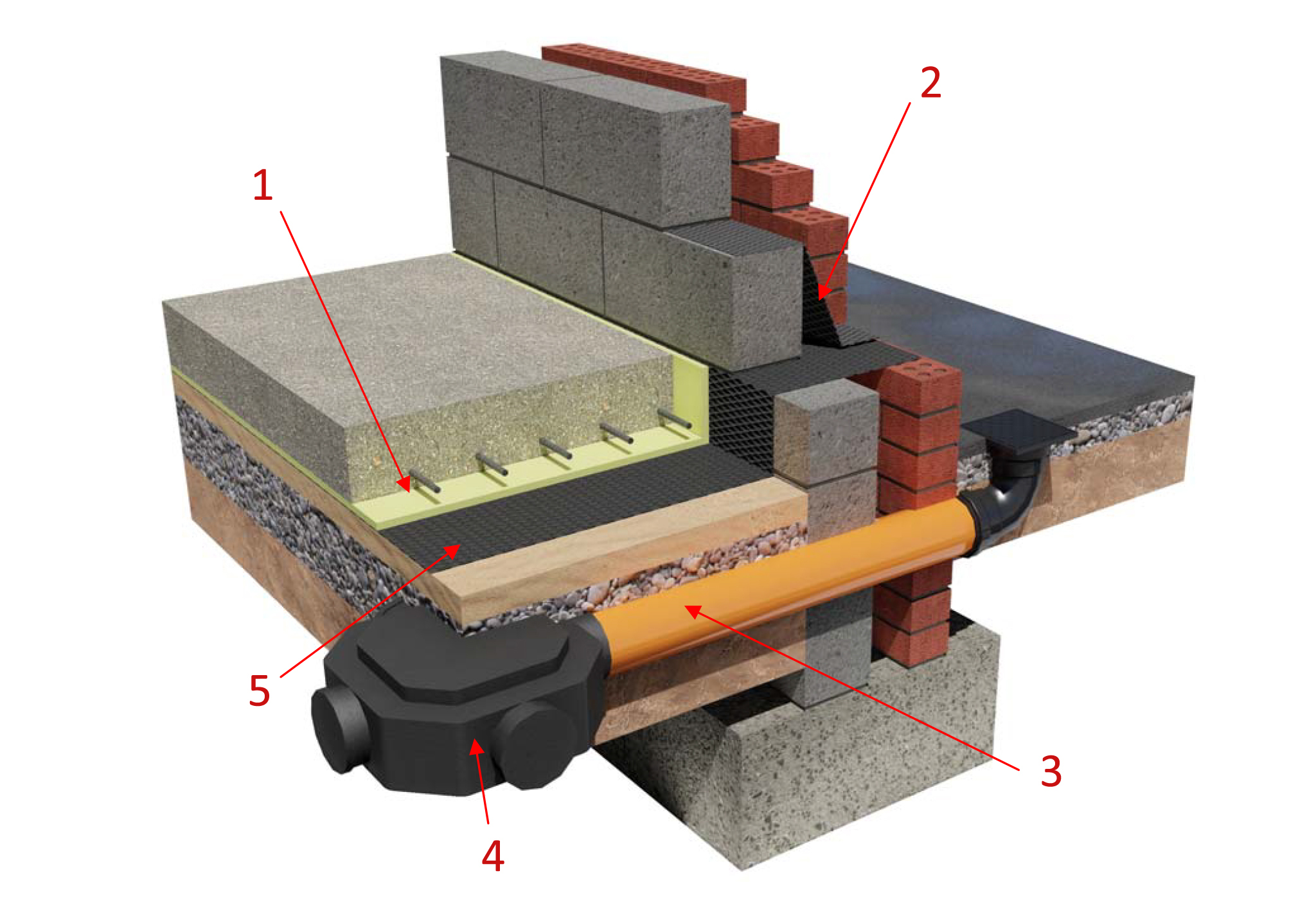 memtech ground perimeter with radon sump and dpc