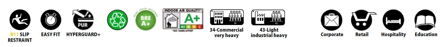 isafe one flooring icons